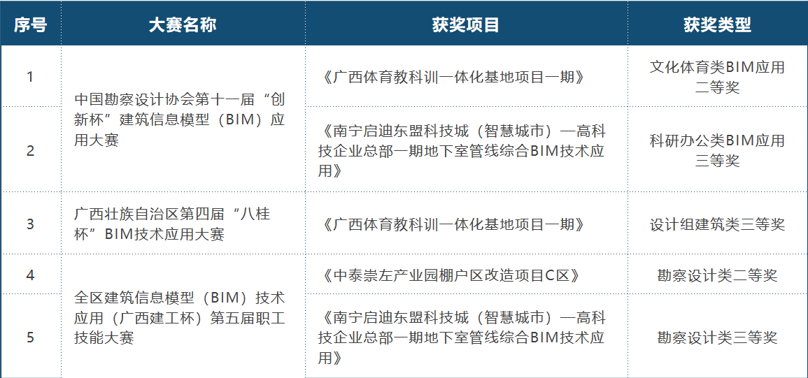 ��ʱ|AG(AsiaGaming)������Ӫ��