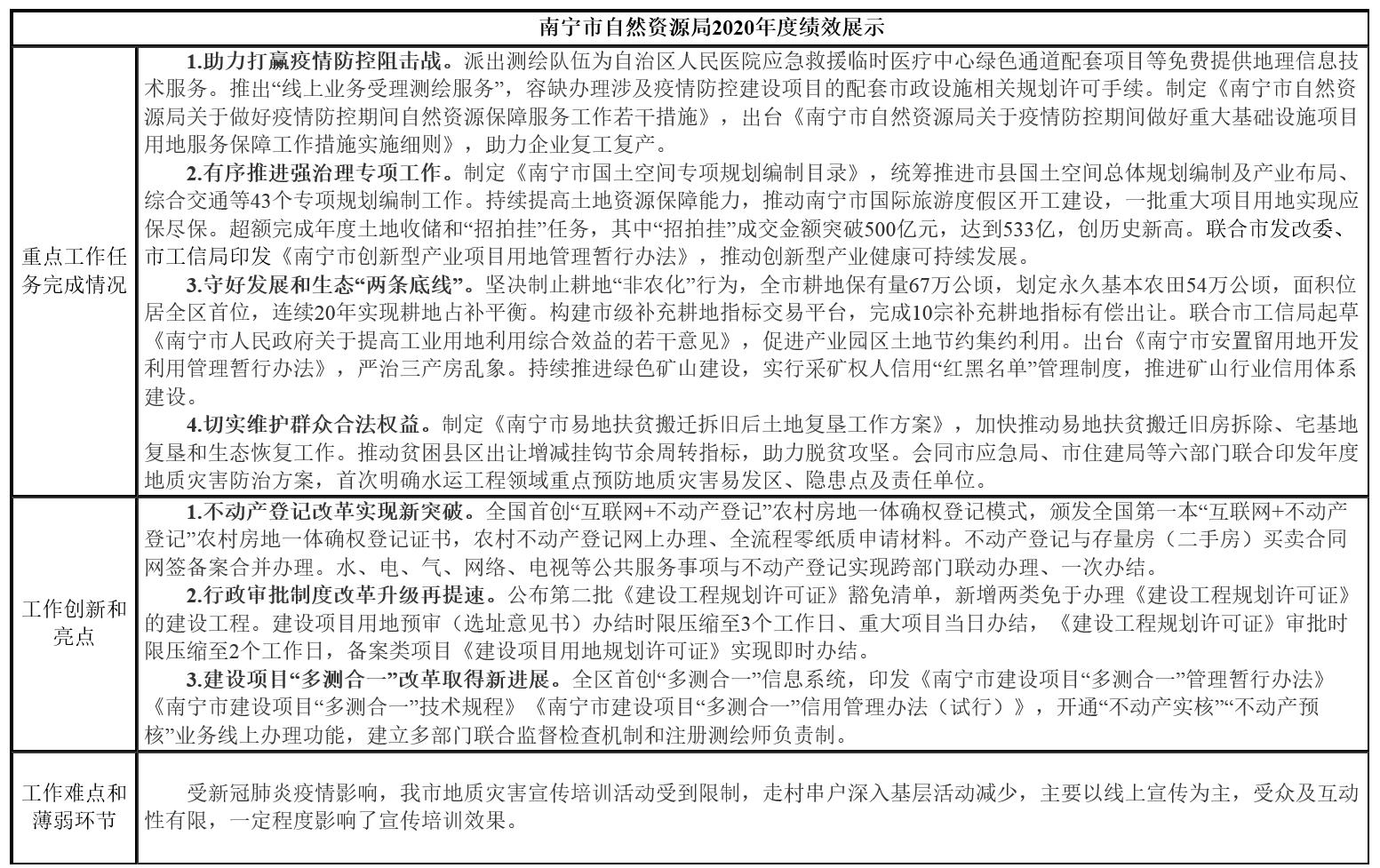 ��ʱ|AG(AsiaGaming)������Ӫ��