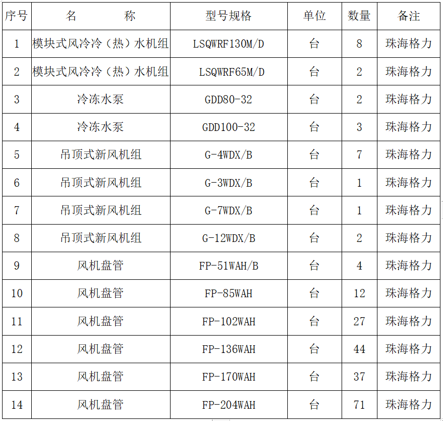 ��ʱ|AG(AsiaGaming)������Ӫ��