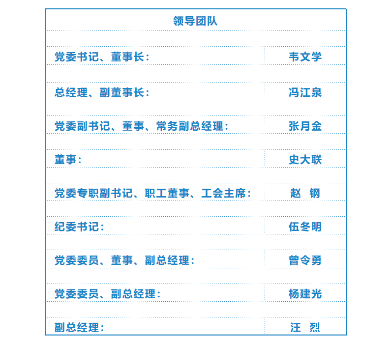 ��ʱ|AG(AsiaGaming)������Ӫ��