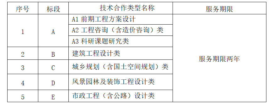 ��ʱ|AG(AsiaGaming)������Ӫ��