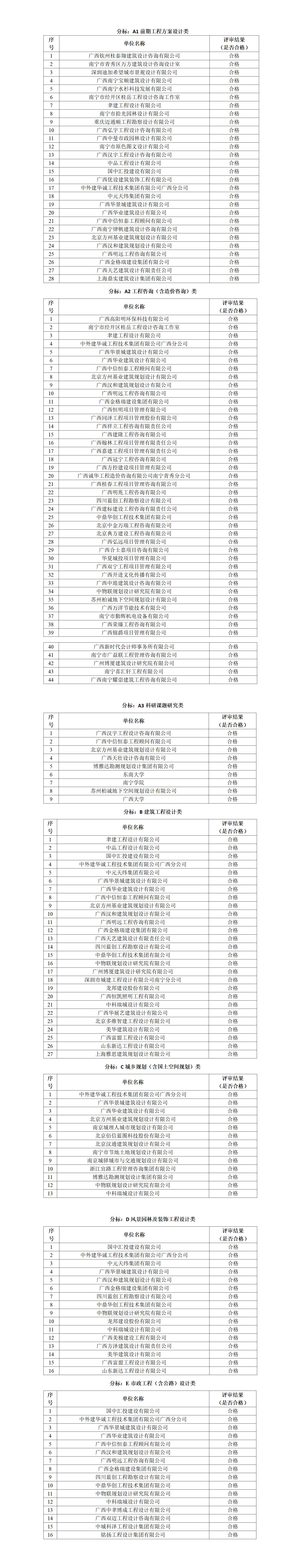 ��ʱ|AG(AsiaGaming)������Ӫ��