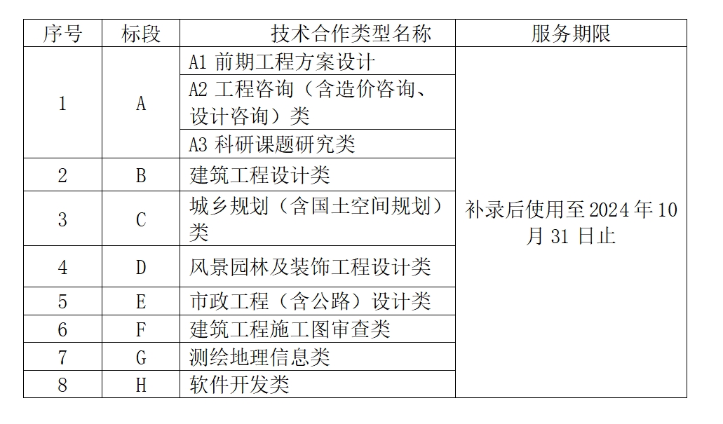 ��ʱ|AG(AsiaGaming)������Ӫ��