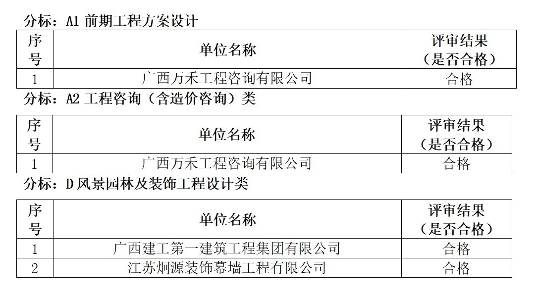 ��ʱ|AG(AsiaGaming)������Ӫ��