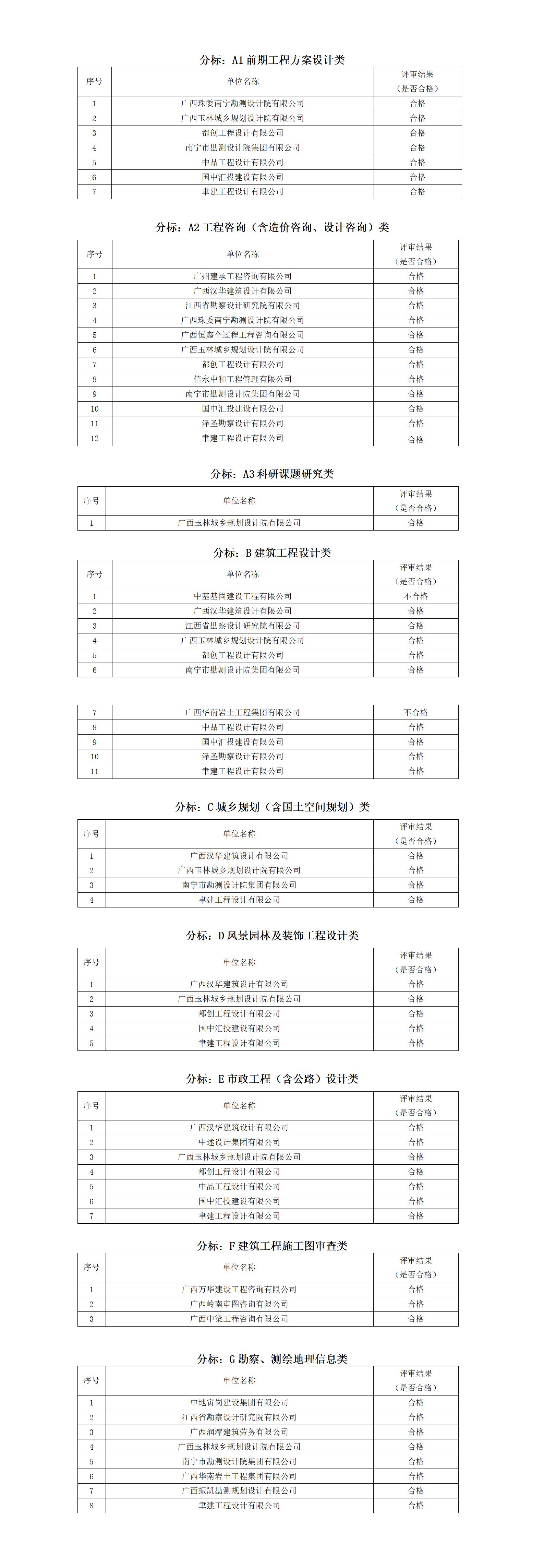 ��ʱ|AG(AsiaGaming)������Ӫ��