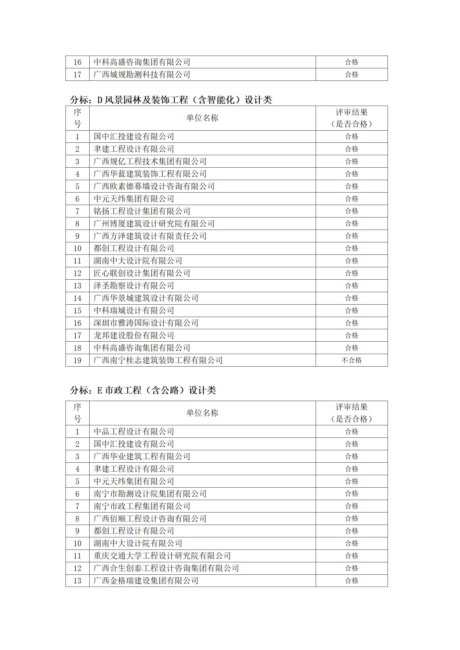 ��ʱ|AG(AsiaGaming)������Ӫ��