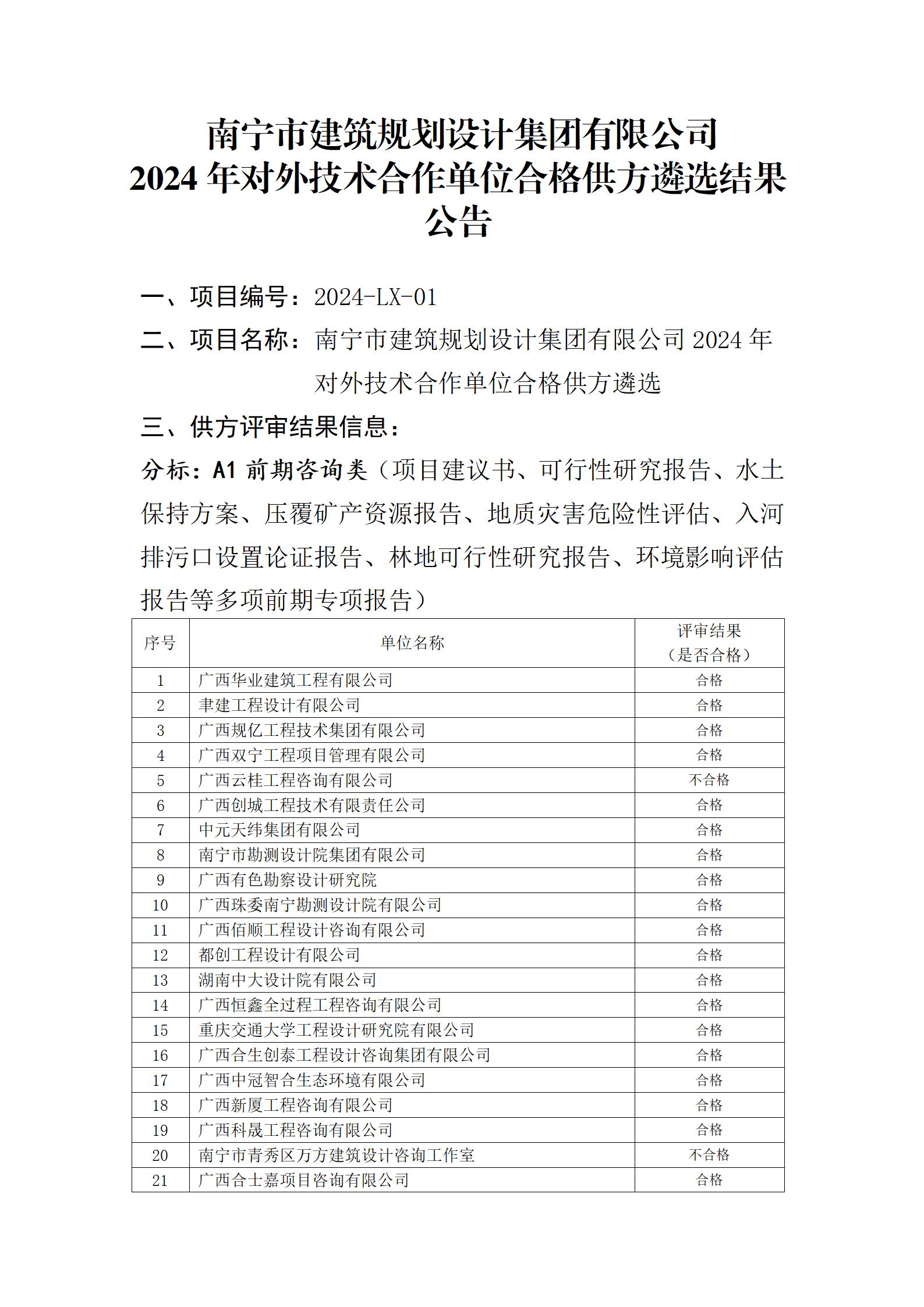 ��ʱ|AG(AsiaGaming)������Ӫ��