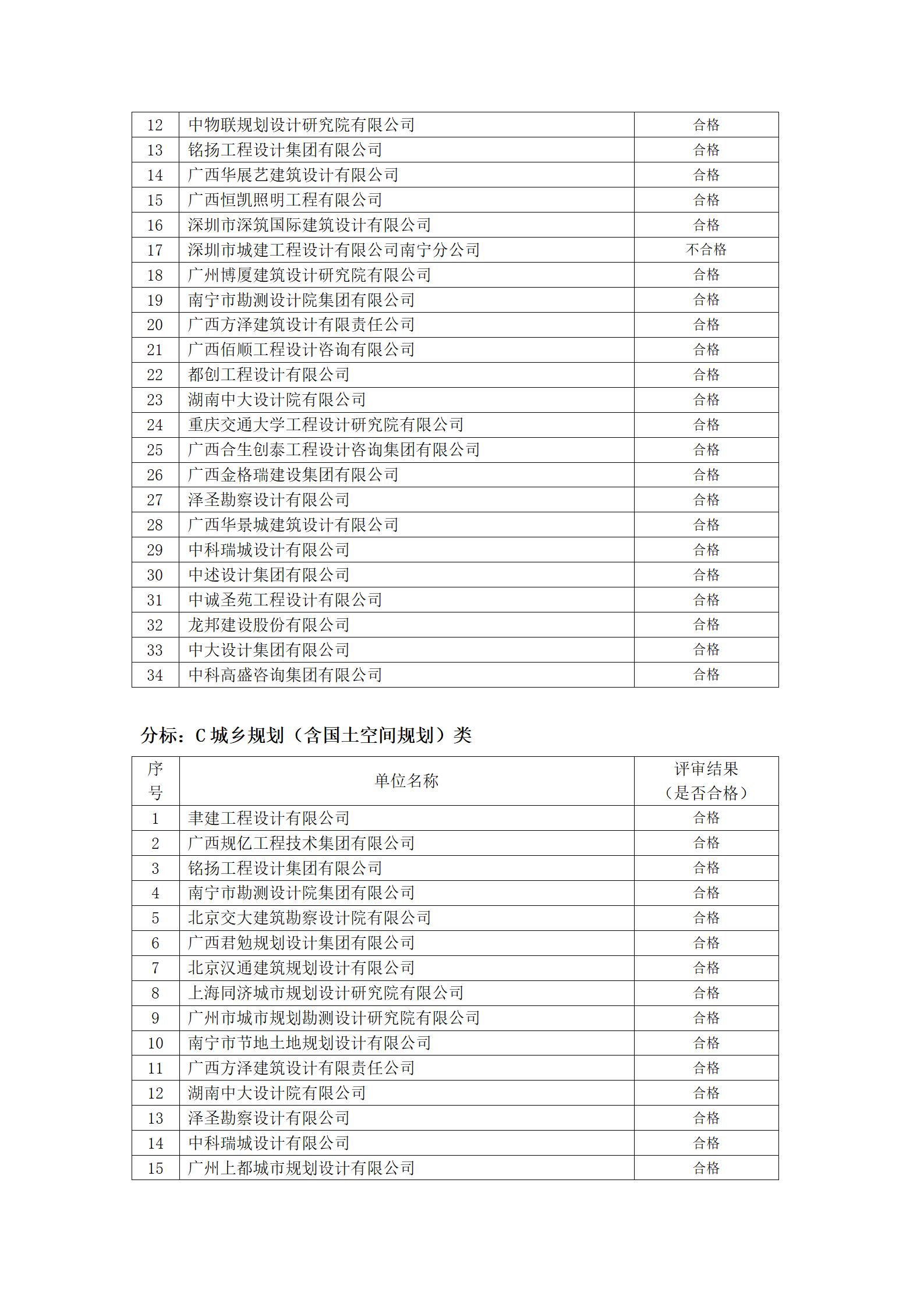 ��ʱ|AG(AsiaGaming)������Ӫ��