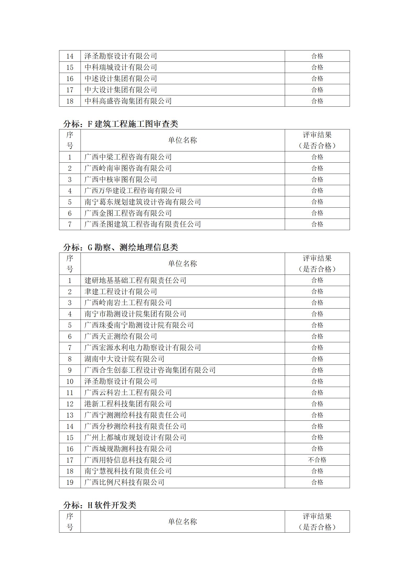 ��ʱ|AG(AsiaGaming)������Ӫ��