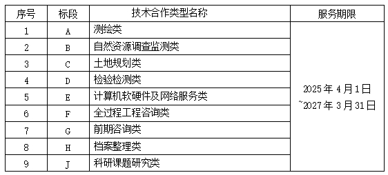 ��ʱ|AG(AsiaGaming)������Ӫ��